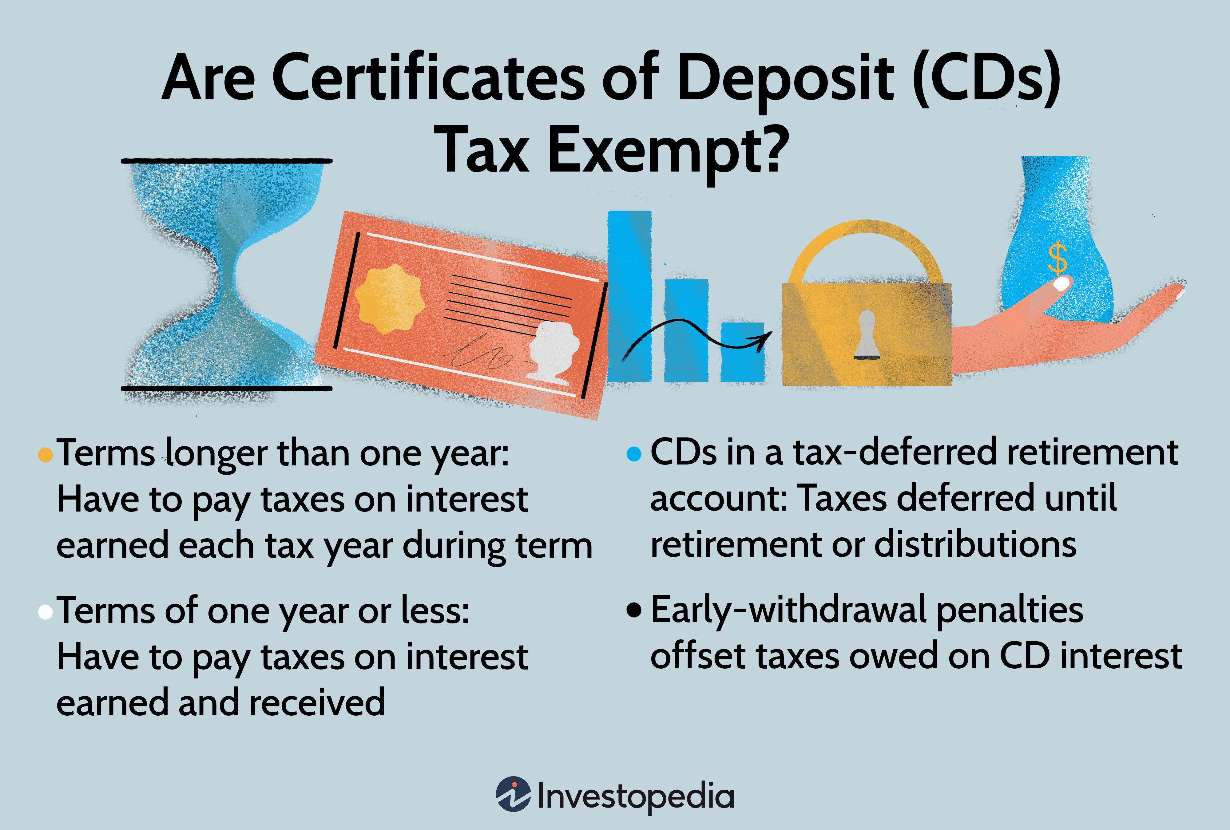 Are Certificates of Deposit (CDs) Tax Exempt