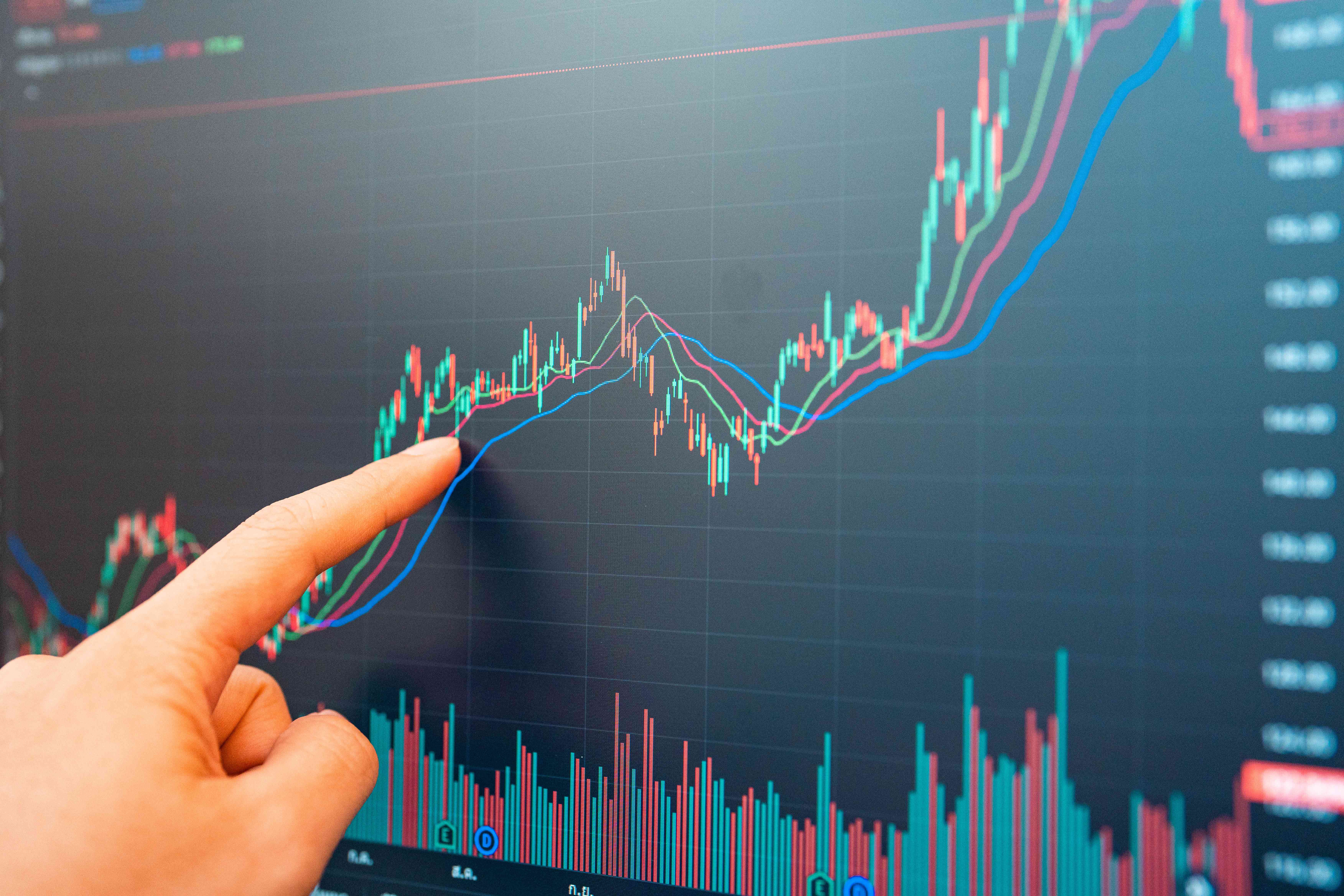 finger pointing to moving averages superimposed over a candlestick chart on a monitor.