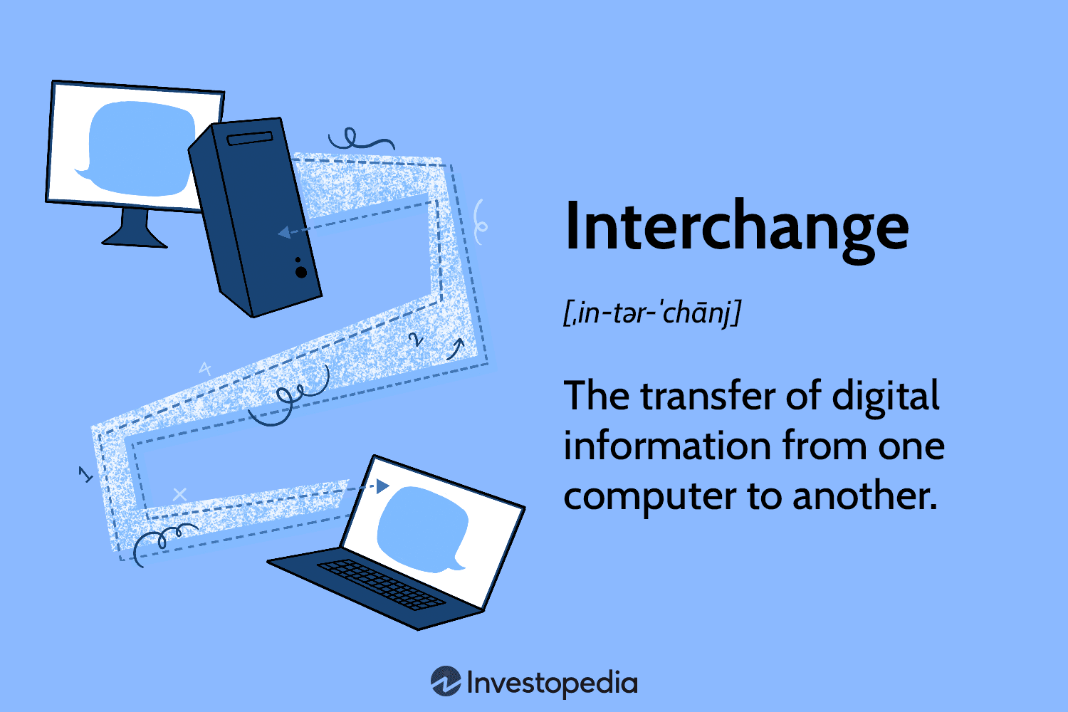 Interchange